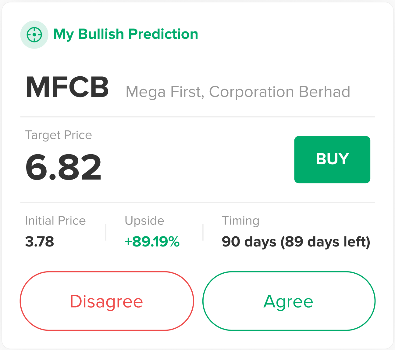 Price Predictions